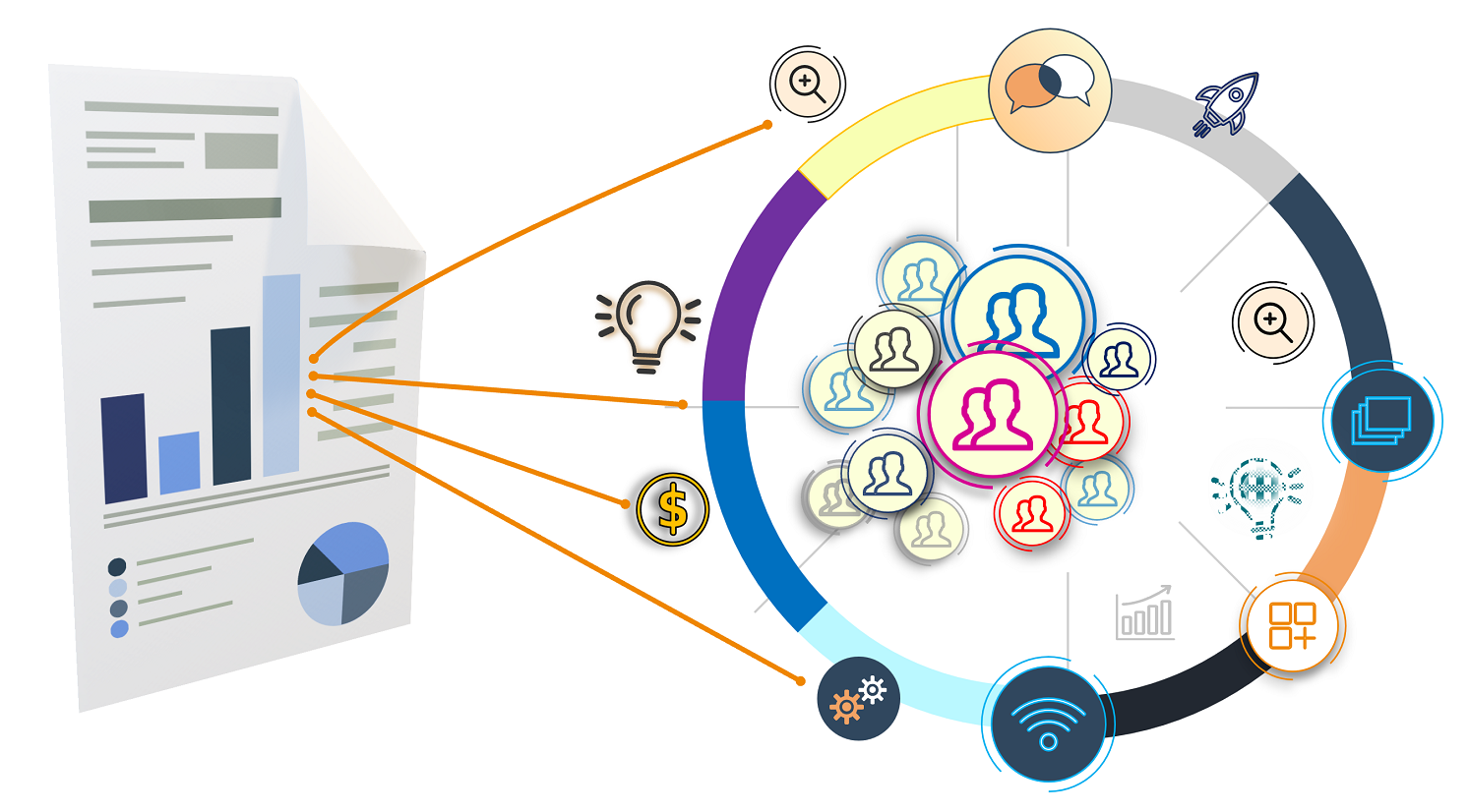 Digital transformation การเปลี่ยนแปลงทางดิจิทัล