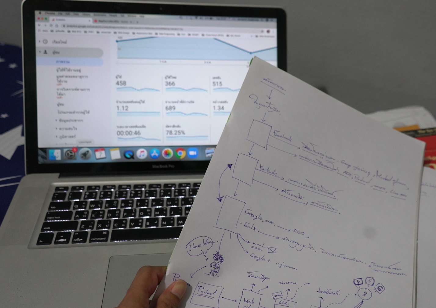 แนะนำการสร้างเว็บไซต์ ด้วยเครื่องมือดีๆ จาก Site.Google
