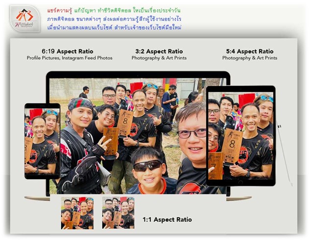 จัดการความละเอียดของภาพดิจิทัล วิธีนำไปใช้งานบน Website