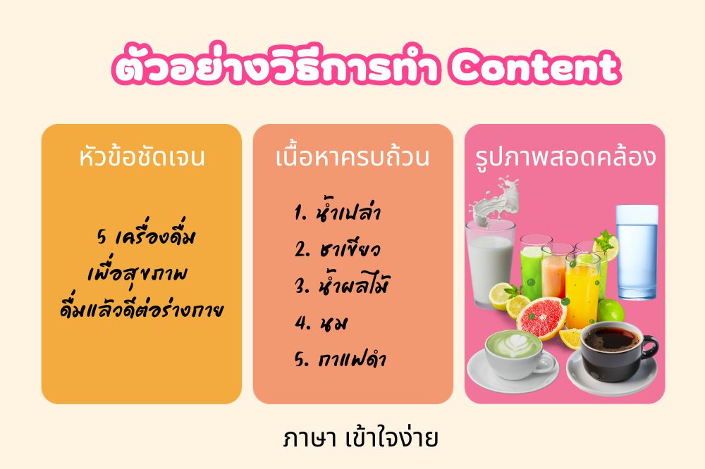 การเขียน Content